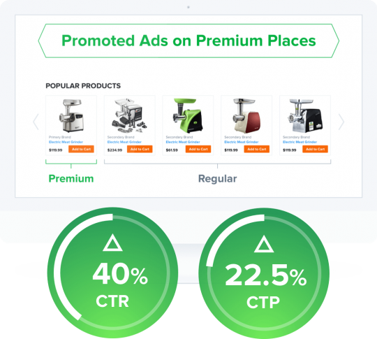 PersonaClick Personalized Product Recommendation Blocks