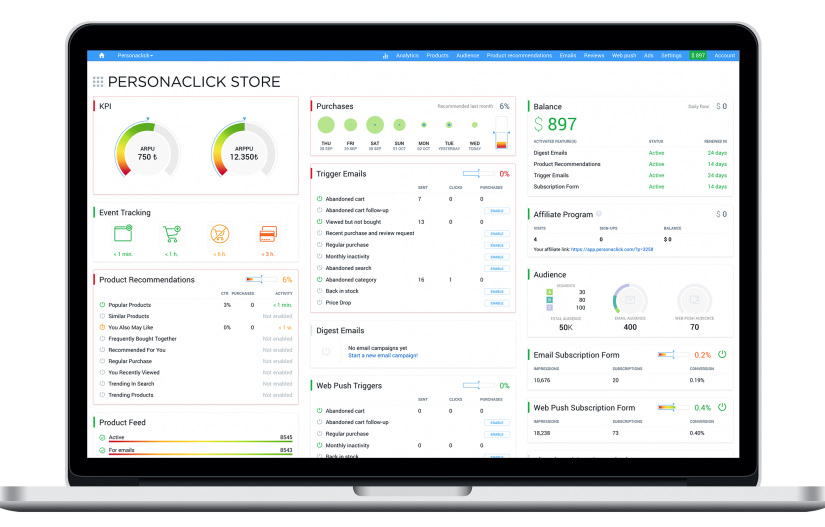 PersonaClick - Cloud Marketing Dashboard