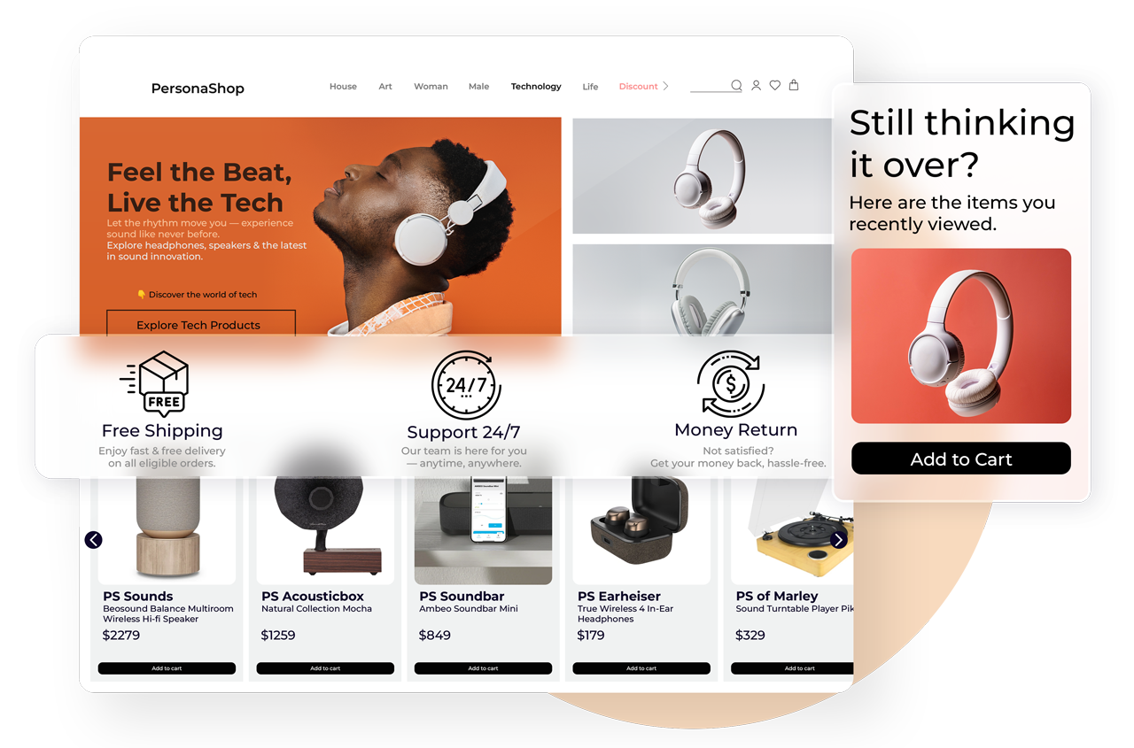 eccommerce onsite marketing persona drawer