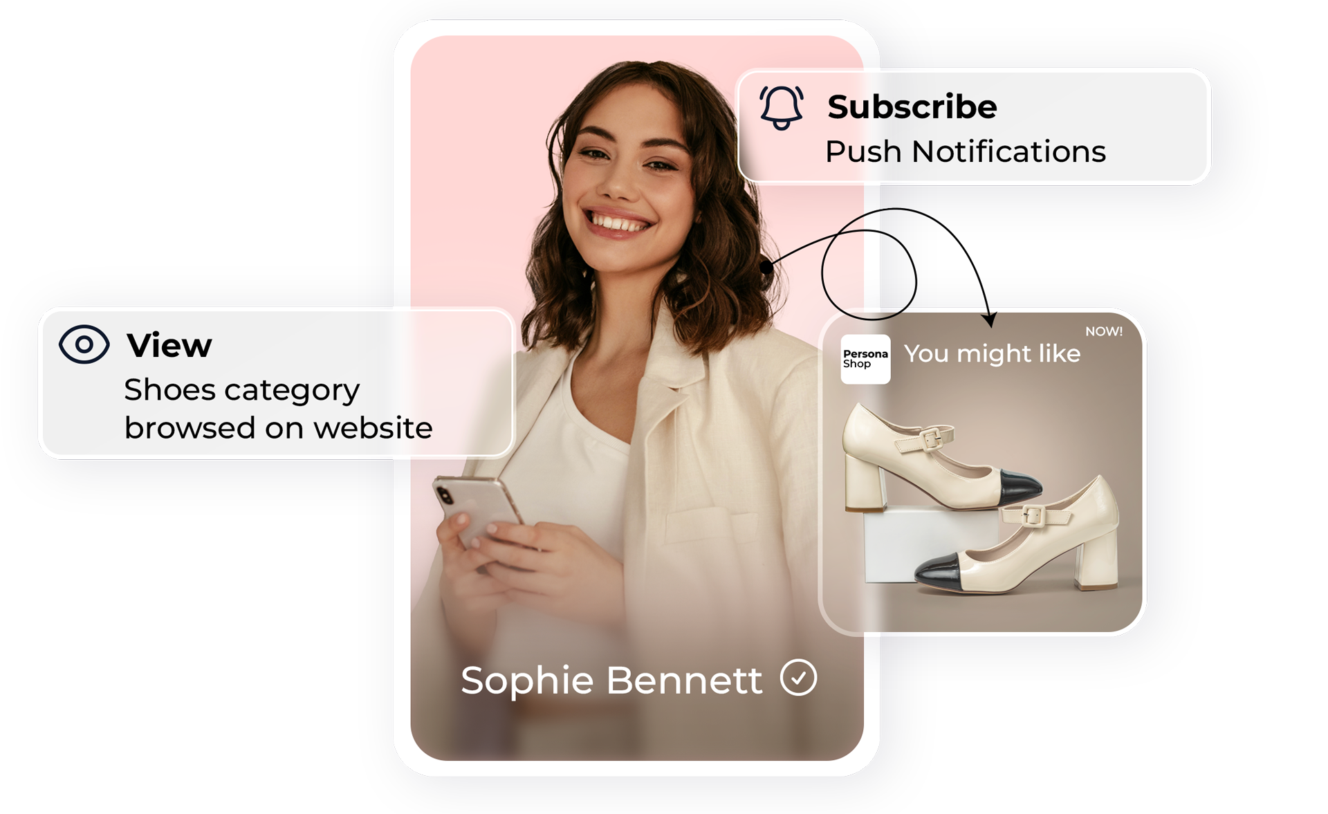 personalization trigger 1