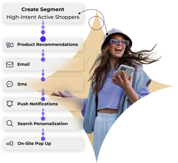 Dynamic Segmentation for Smart Marketing | PersonaClick