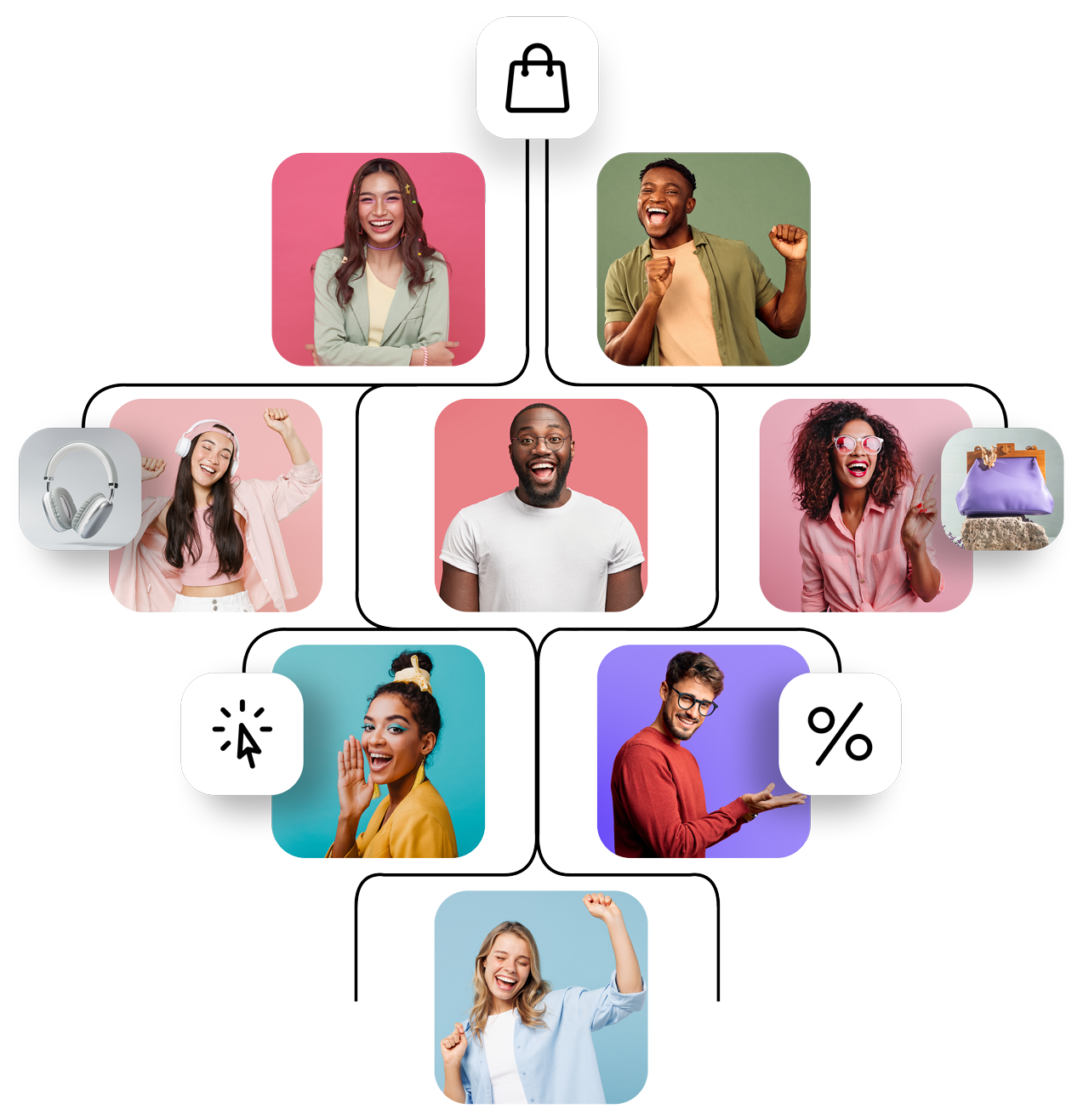 dynamic segmentation