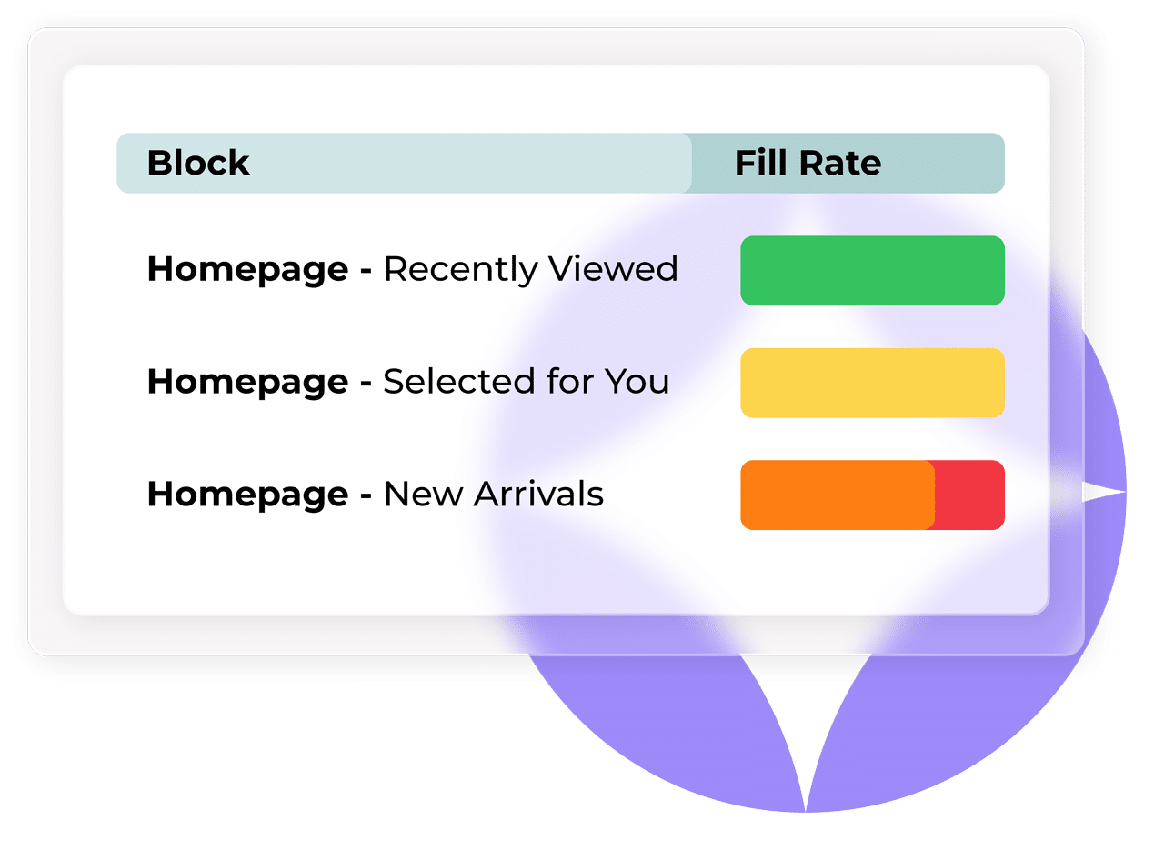Tips For Optimizing Widget Performance AI-Powered Product Recommendations Platform