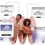 connect reach real time e commerce trigger