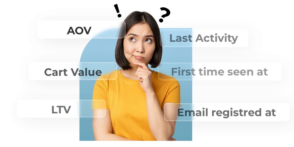 data unification data gap