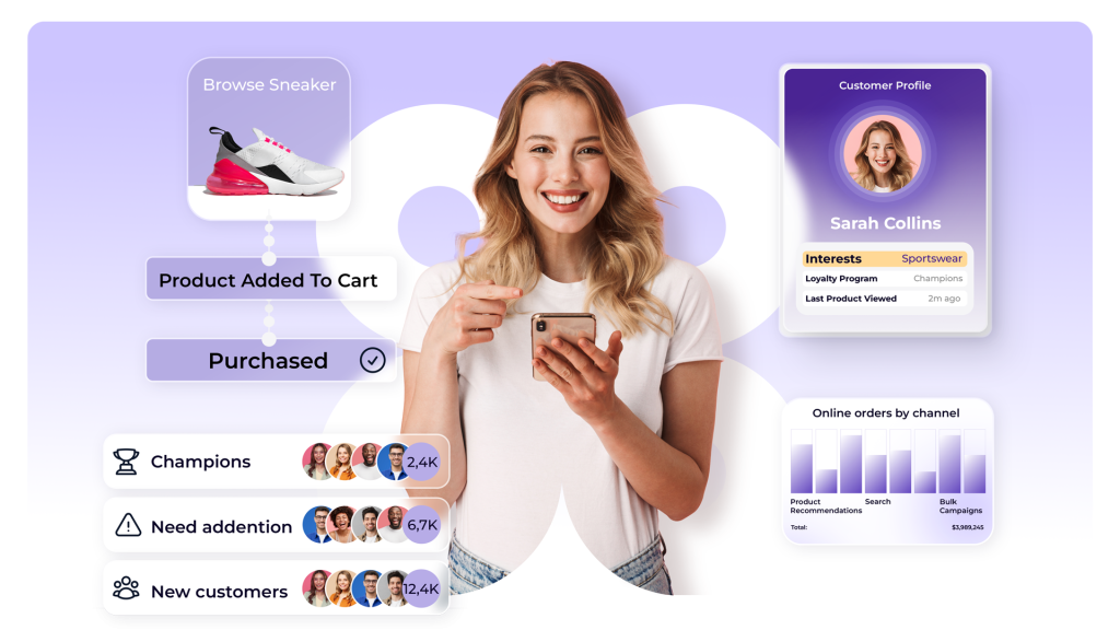 Omnichannel Marketing Strategy and Its Importance for an Organization 10 discovery persona cart omnichannel