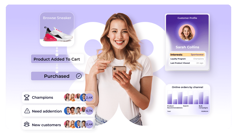 Omnichannel Marketing Strategy and Its Importance for an Organization