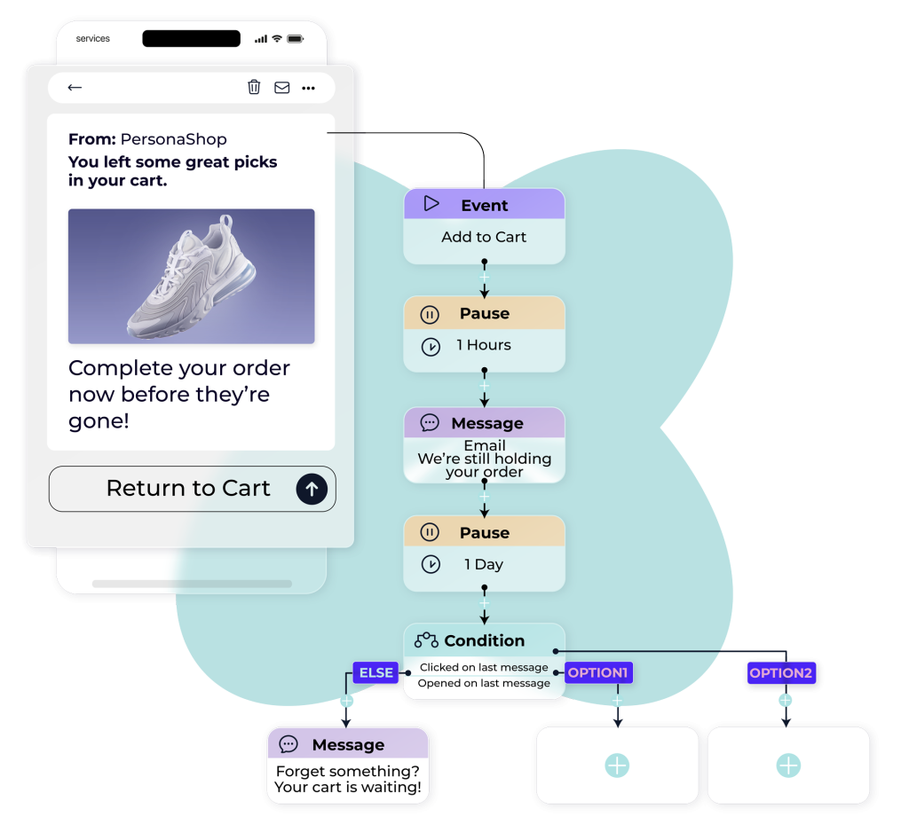 How to Choose the Right Customer Retention Software in a Market Where Churn Is Normalized 1 email marketing ecommerce customer retention