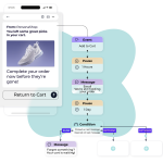 email marketing ecommerce customer retention