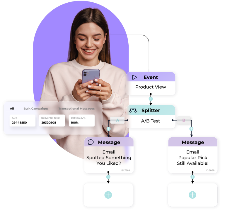 Email Marketing 2026: One of the Most Personal Channels in the Digital Age