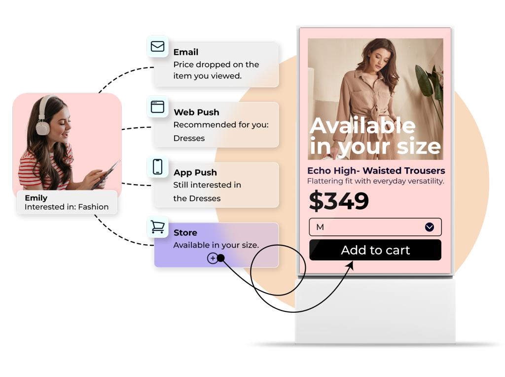 Marketing Automation