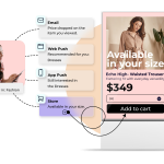 Marketing Automation