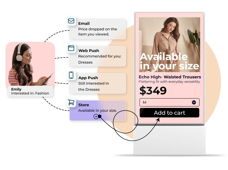 Marketing Automation: Solving Industry Needs with Precision