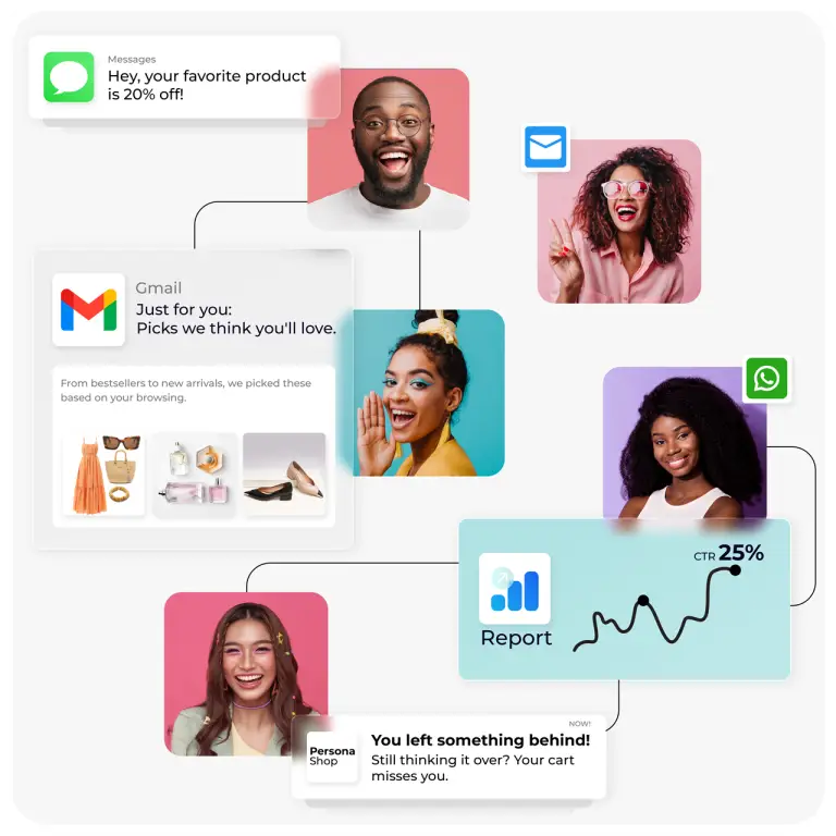 How a Customer Engagement Platform Transforms Personalization & Growth