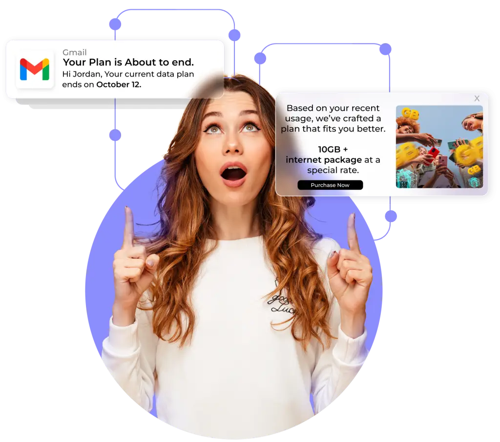 telecommunications industries