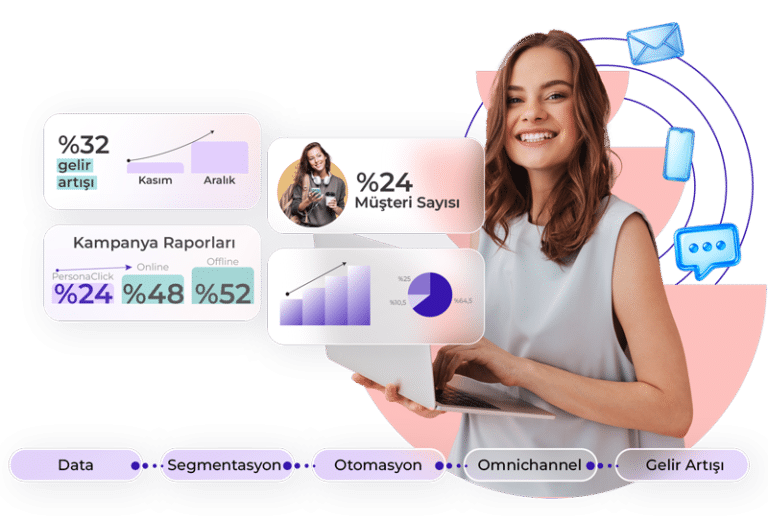 Modern Müşteri Etkileşimi İçin Doğru Email Pazarlama Yazılımı Nasıl Seçilir?