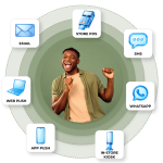 marketing automation software