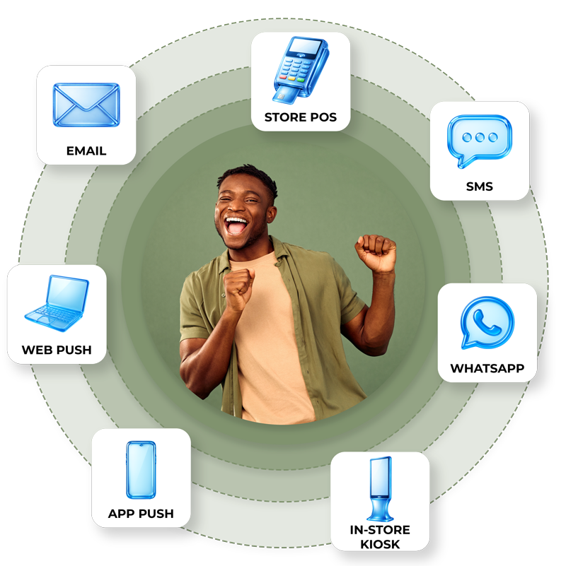 marketing automation software