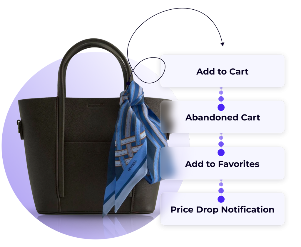 ARMINE CASESTUDY WOMAN EN2 1