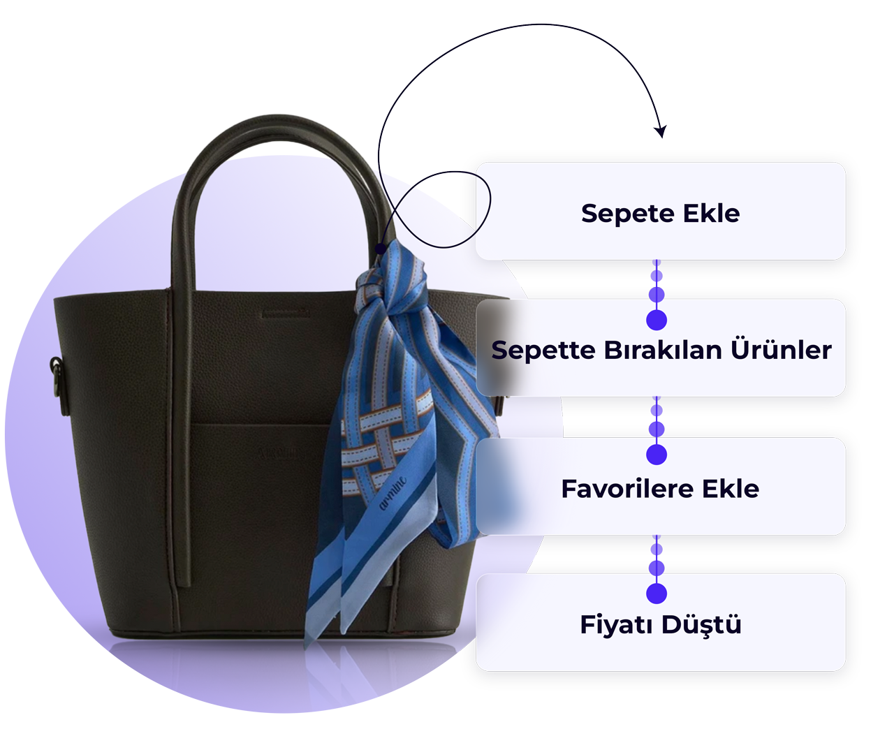 ARMINE CASESTUDY WOMAN TR