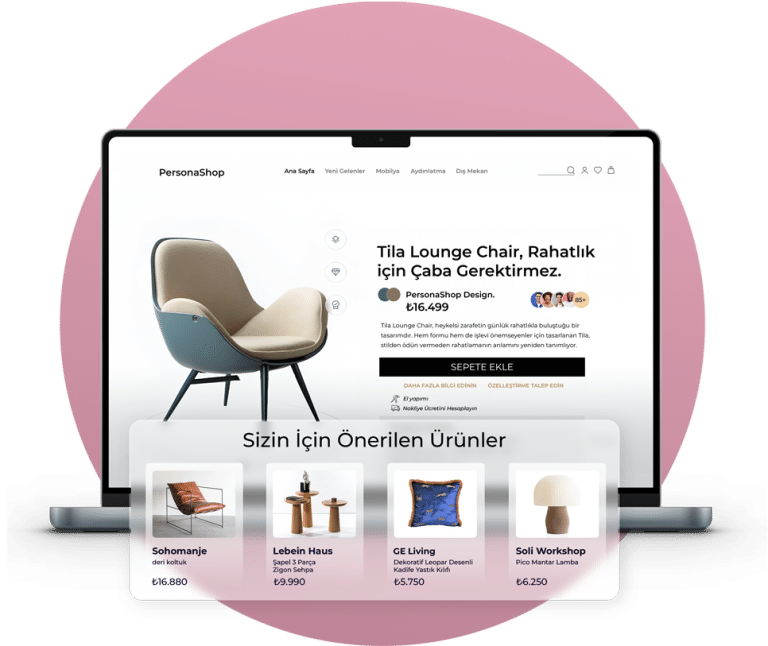 E-Ticaret Markaları Sepetleri Nasıl Geri Kazanır, Favorileri Satışa Dönüştürür ve Kişiselleştirilmiş Önerilerle Geliri Artırır?