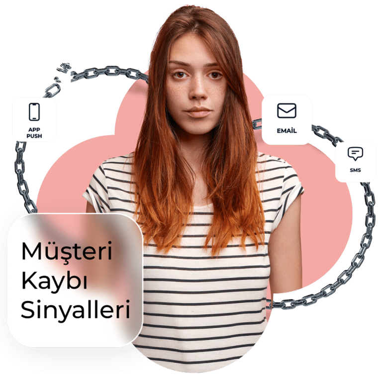 Sessiz Müşterileri Anlayarak Email Pazarlama ile Müşteri Kaybını Nasıl Azaltırız?