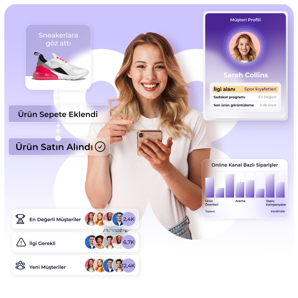 Gerçek Zamanlı Kişiselleştirmeyi Güçlendiren Keşif