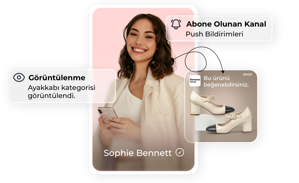 PERSONALIZATION PIC4 TR