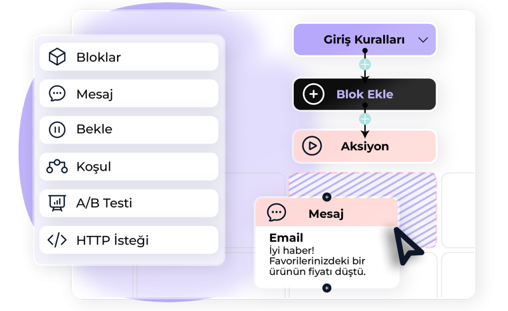 PERSONALIZATION PIC5 TR