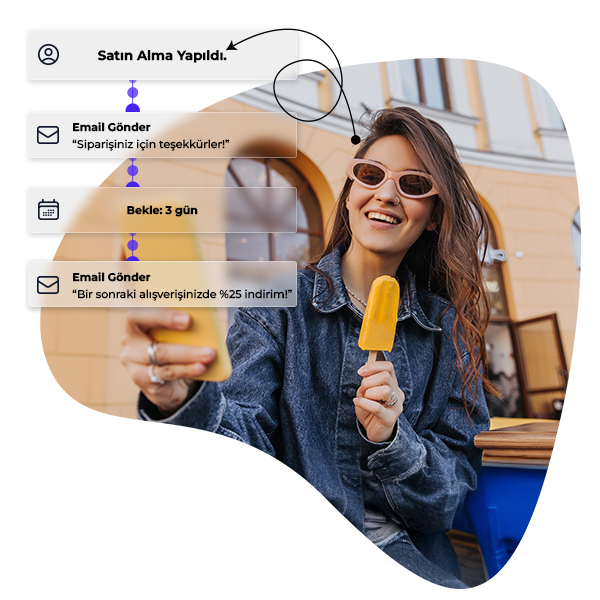 Pazarlama Otomasyonu