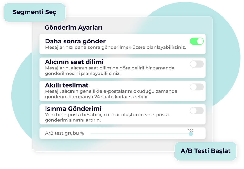 baglan b2b saas e ticaret
