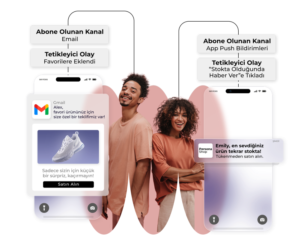 baglan cok kanalli pazarlama cozumu