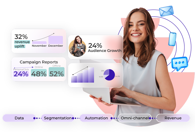 email marketing software