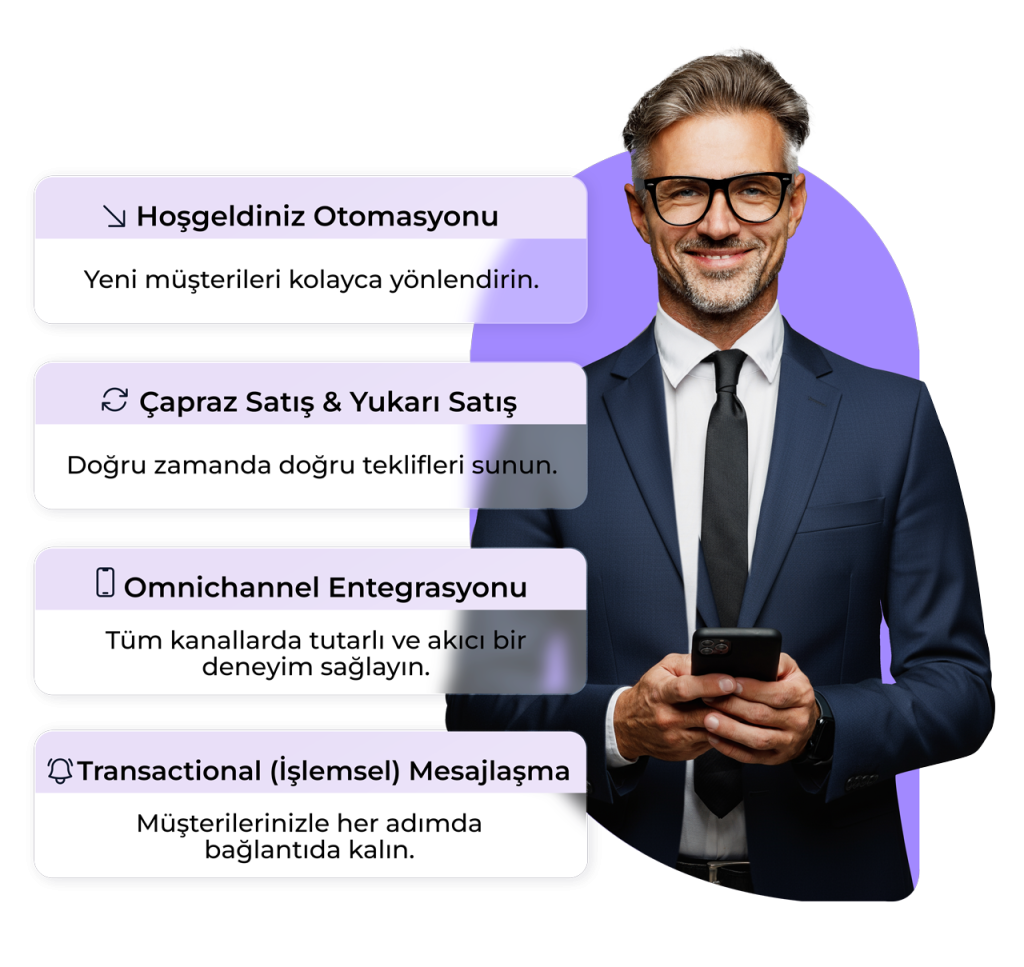 finans ve sigorta davranis bazli hedefleme