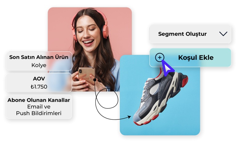 CDP ile Gerçek Zamanlı Kişiselleştirme ve Müşteri Sadakati Nasıl Sağlanır?