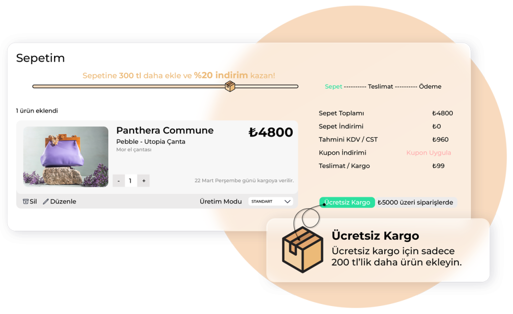onsite pazarlama kisisellestirmis sepet deneyimi