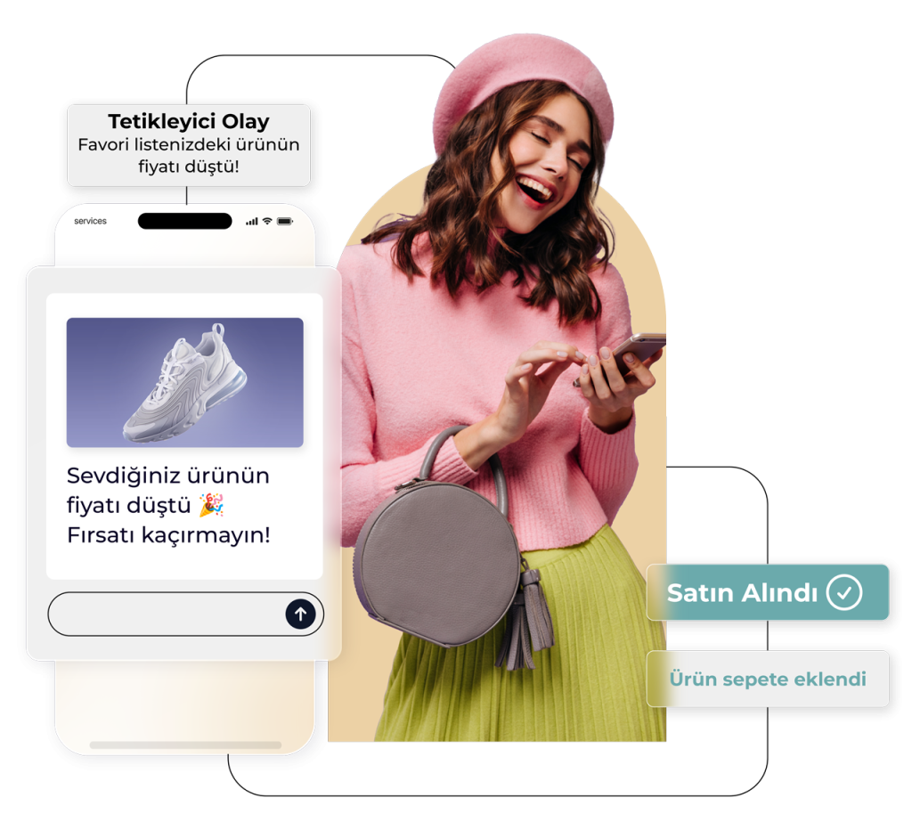 otomasyon musteri yasam dongusu