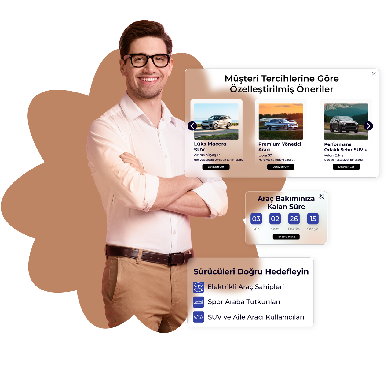 otomotiv kisisellestirilmis musteri deneyimi