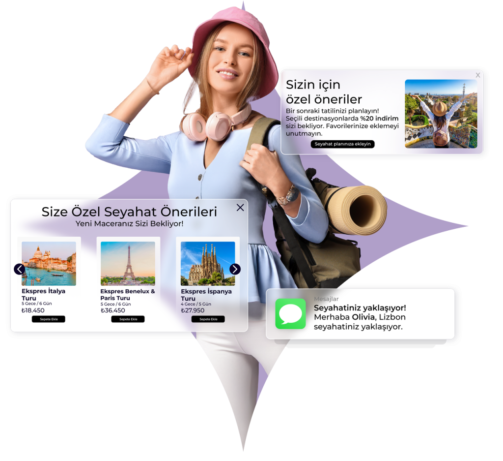 seyahat konaklama davranis bazli bildirimler