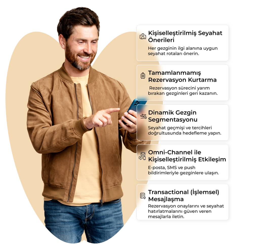 seyahat konaklama donusum optimizasyonu