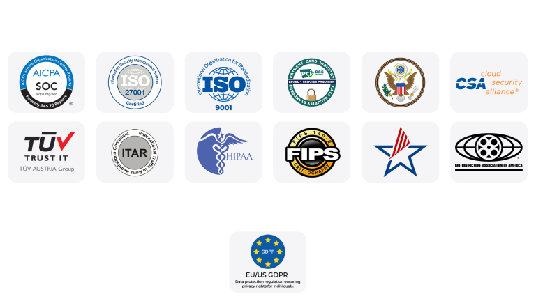 teknoloji sertifikalar