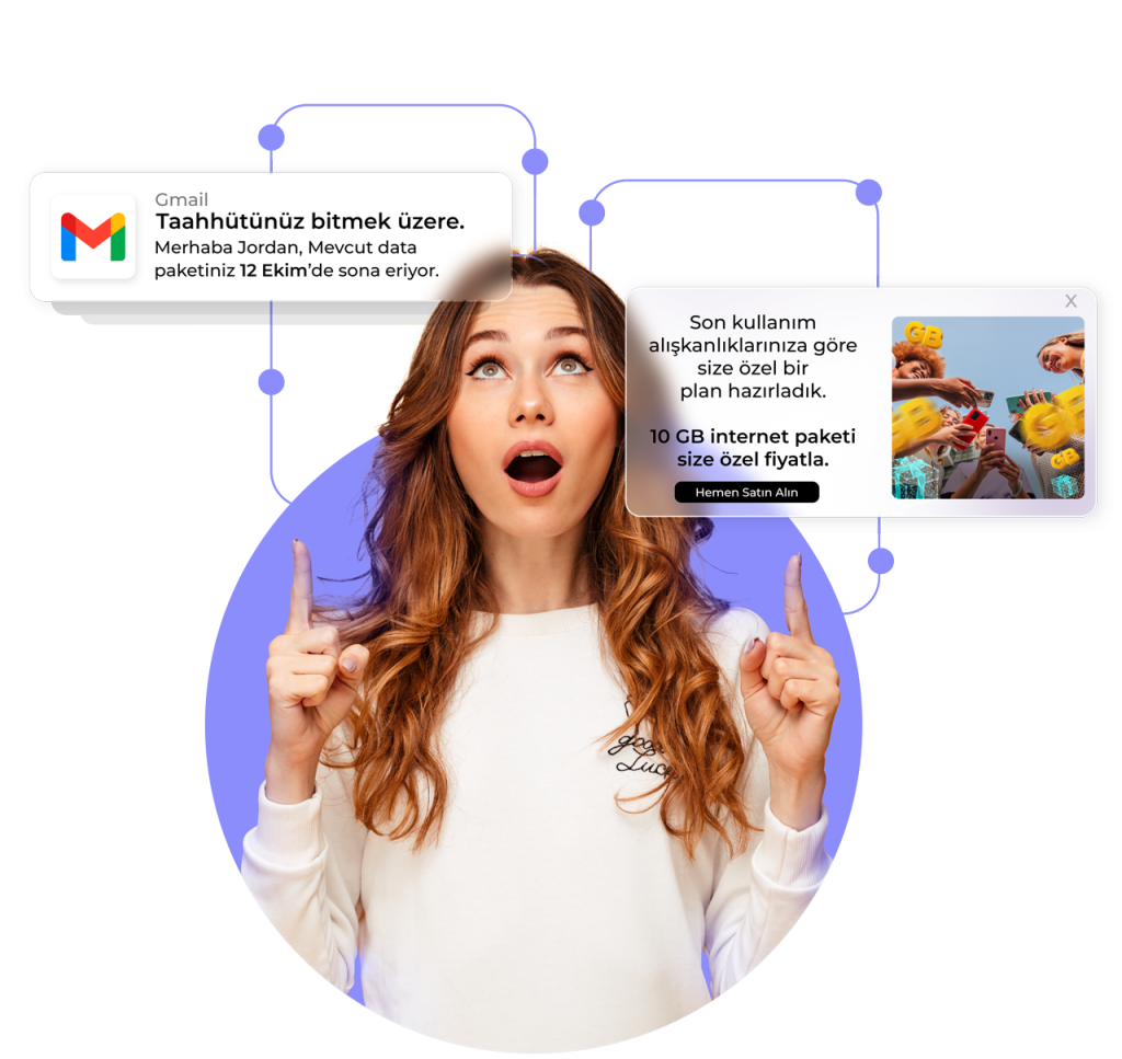 telekomunikasyon kisisellestirilmis iletisim cozumleri