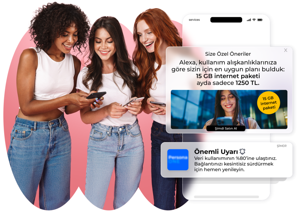 telekomunikasyon omnichannel musteri etkilesimi 1