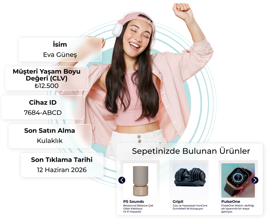 veri birlestirme davranis verisi entegrasyonu