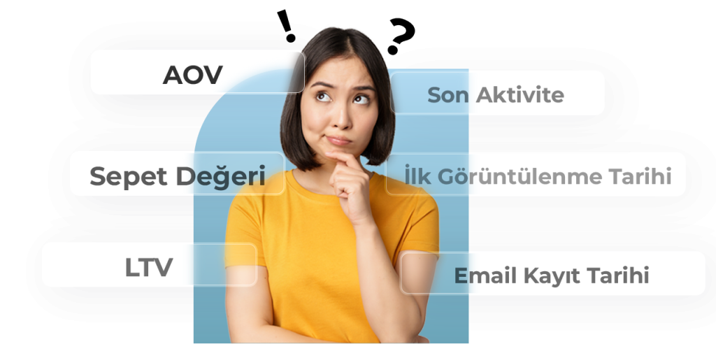 veri birlestirme e ticaret cdp cozumu