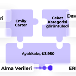 Doğru Müşteri Veri Platformu