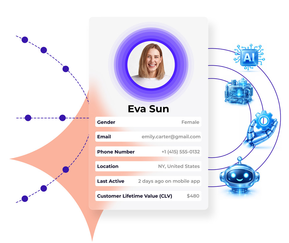 How AI Enables Smarter Segmentation for Modern Customer Engagement 9 How AI Enables Smarter Segmentation
