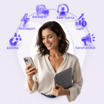 How Do the Customer Marketing Lifecycle and BLOG TR